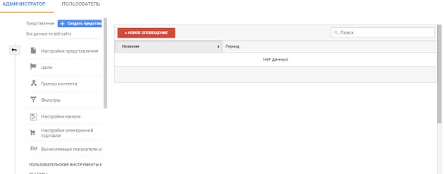 Google.Analytics - Управление оповещениями