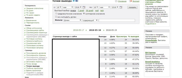 HotLog - Точки выхода