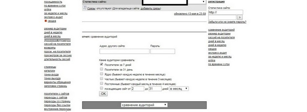 LiveInternet - Отчет Сравнение аудиторий