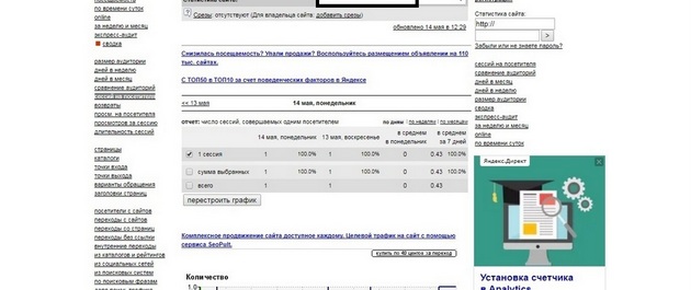 LiveInternet - Отчет Сессий на посетителя