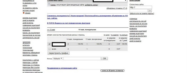LiveInternet - Отчет Страницы