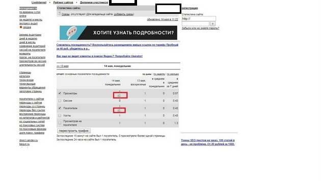 LiveInternet - Посещаемость