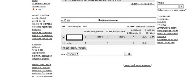 LiveInternet - Отчет Точки выхода
