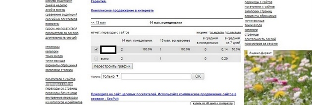 LiveInternet - Отчет Переходы с сайтов