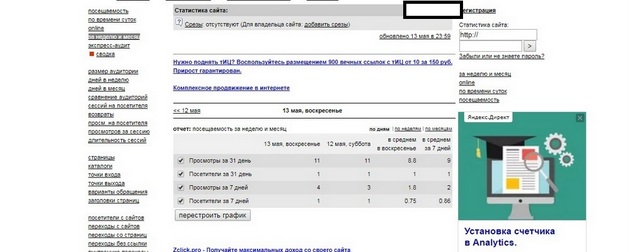 LiveInternet - Отчет За неделю и месяц