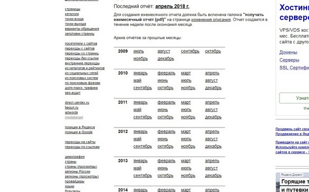 LiveInternet - Раздел Сводка
