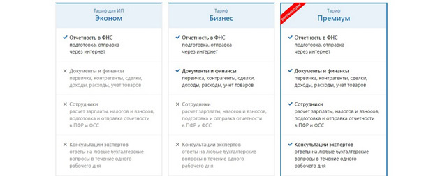 Контур - Тарифы