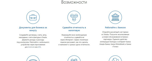 Контур - Характеристики