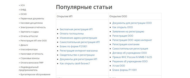 Мое дело - Техническая поддержка