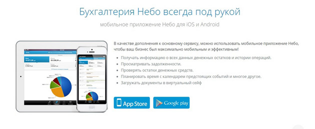 Небо - Юзабилити