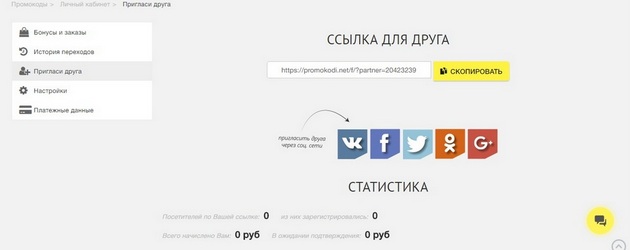Cashback - Promokodi.net