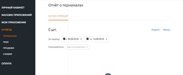 Evotor - Раздел Отчеты