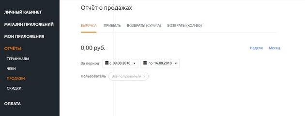 Evotor - Отчет о продажах