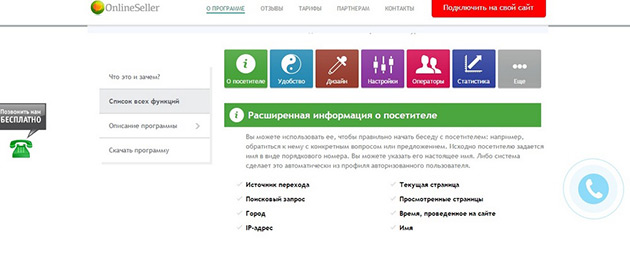 писание функционала
