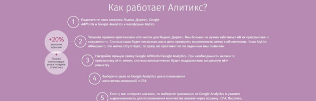 Alytics - доступные функции