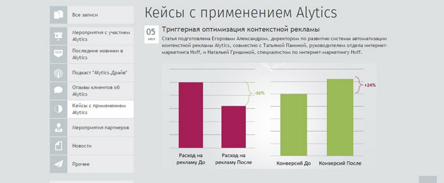 Alytics - Преимущества