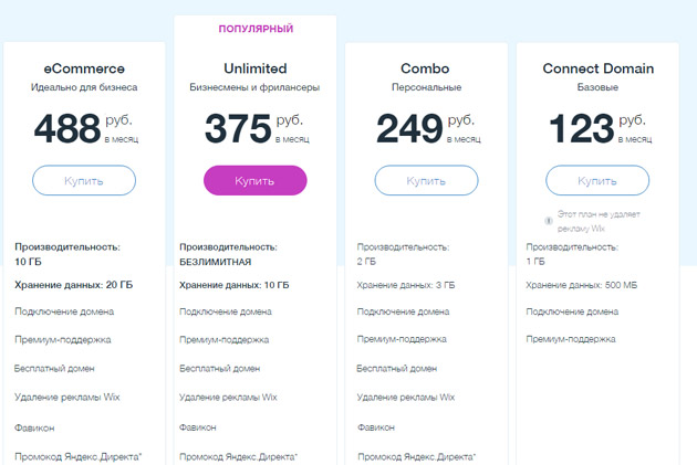 Wix - Тарифы