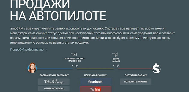 Управление продажами