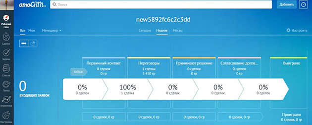 Панель управления