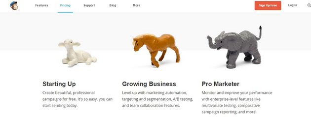 MailChimp - Тарифы