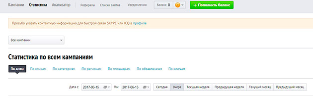 BodyClick - статистика по всем компаниям