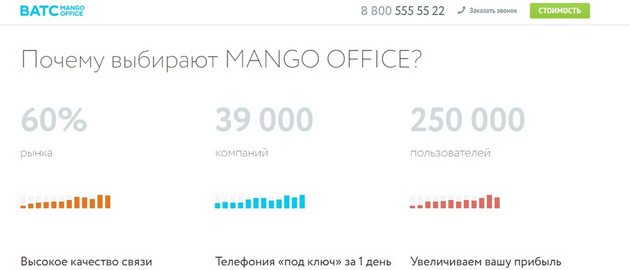 Описание функционала