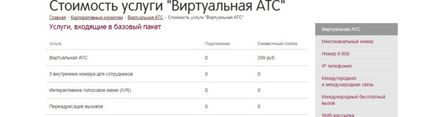 Преимущества