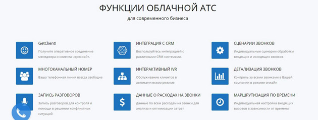 Функционал