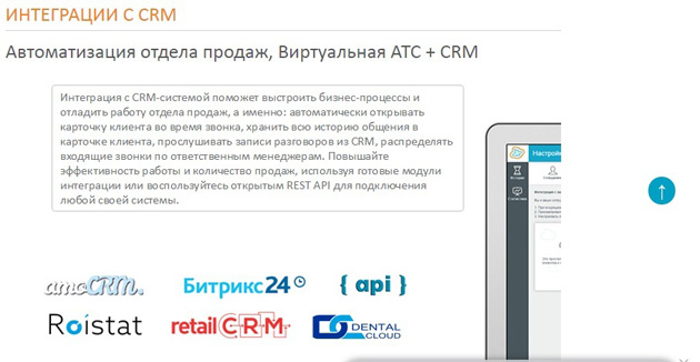 Интеграции