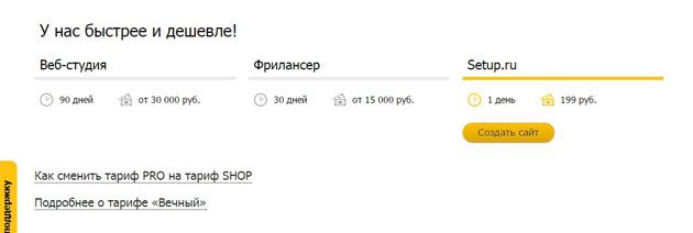 Setup.ru - Характеристики