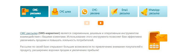 SMS Intel - Функционал