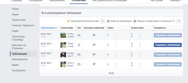Facebook - Публикации