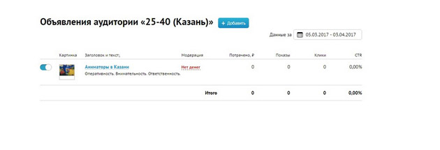 OneRetarget - Список объявлений